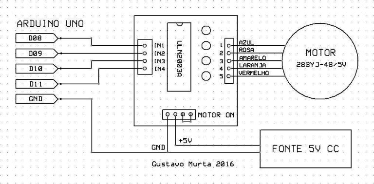Modulo Scheda Driver Motore Passo-passo ULN2003 Per