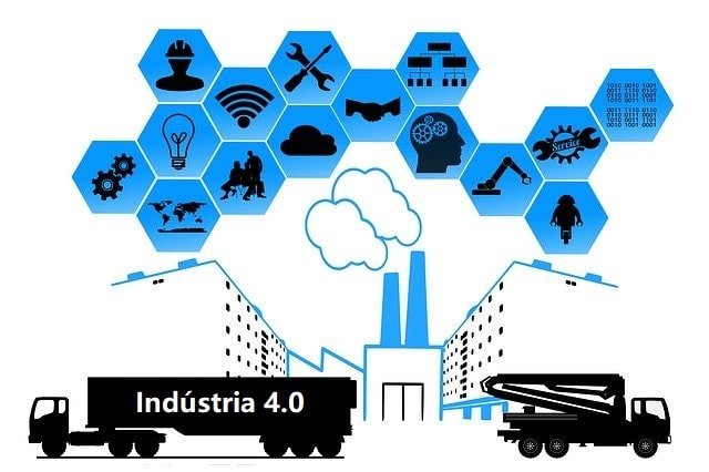 Imagem ilustrativa da Indústria 4.0