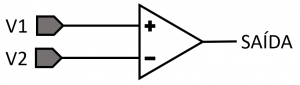 Blog-Eletrogate-Amplificador-Operacional