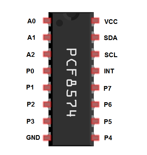 Pinagem PCF8574
