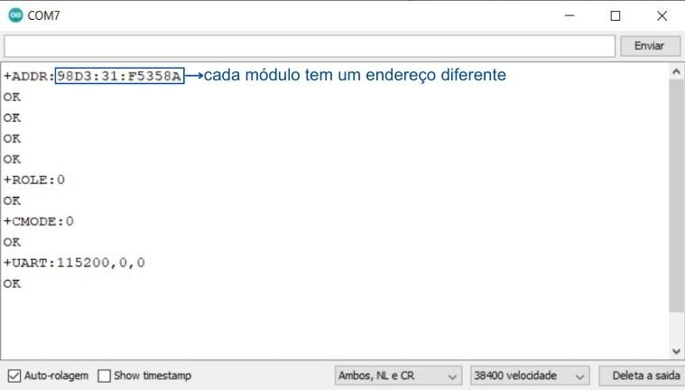 Terminal após configuração do módulo transmissor.