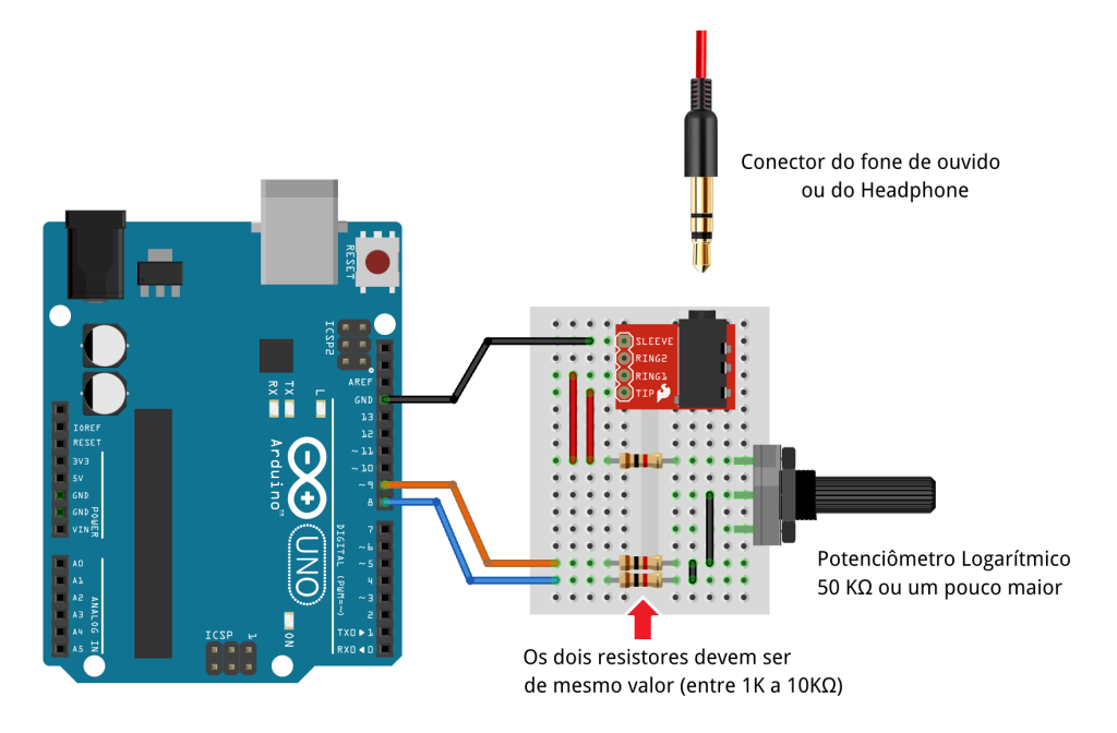 Tocando Músicas no Arduino com dois Tones ao Mesmo Tempo - Blog Eletrogate